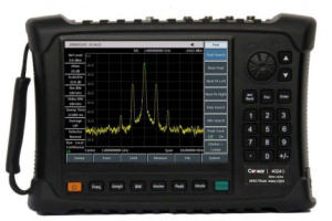 Портативный анализатор спектра Ceyear 4024G 9kHz-44GHz со склада